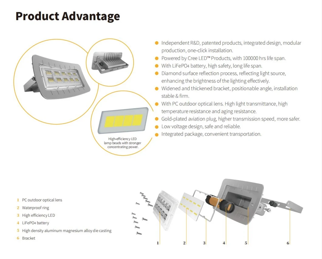10 Years Warranty New Products Looking for Distributor 200W Solar Light